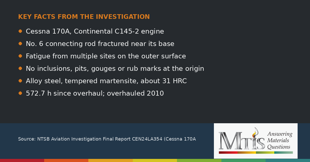 Key facts: Cessna 170A, Continental C145-2 engine; No. 6 connecting rod fractured near its base; Fatigue from multiple sites on the outer surface; No inclusions, pits, gouges or rub marks at the origin; Alloy steel, tempered martensite, about 31 HRC; 572.7 h since overhaul; overhauled 2010